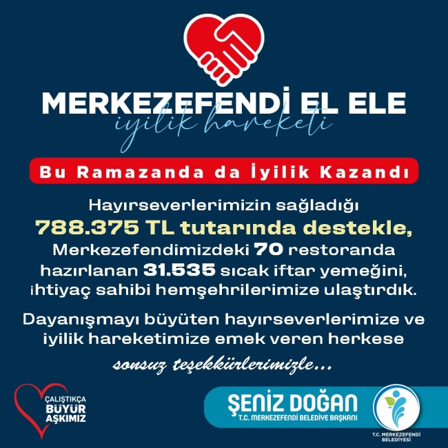 MERKEZEFENDİ’DE BU YIL DA İYİLİK KAZANDI