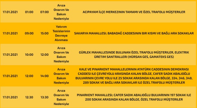 DENİZLİ’DE PAZAR GÜNÜ ELEKTRİK KESİNTİSİ VAR