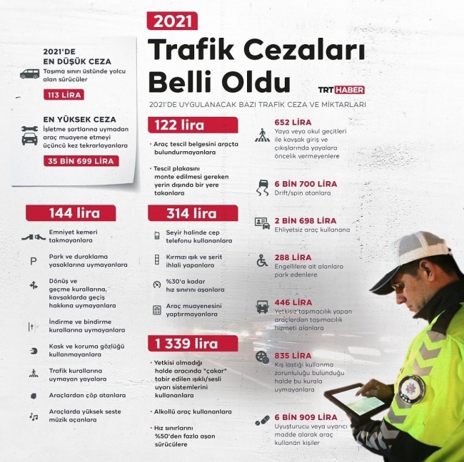 DENİZLİ AMAN DİKKAT