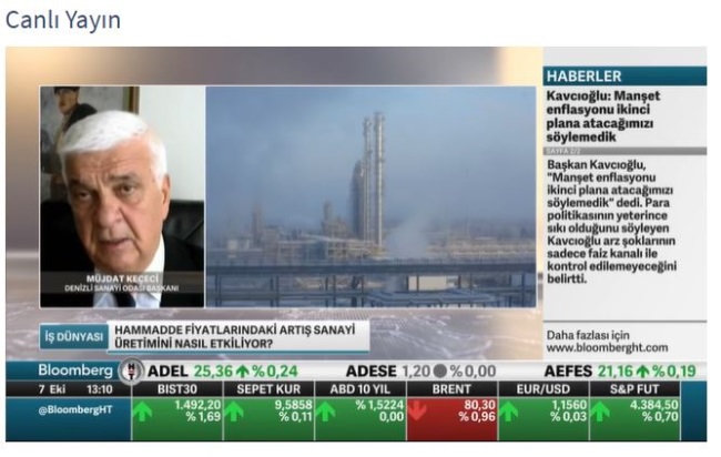  ENERJİ FİYATLARINDAKİ DALGALANMALAR DÜNYA KRİZİ HALİNE GELİYOR