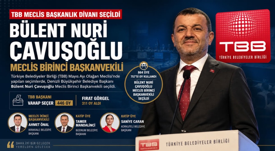 haber resim