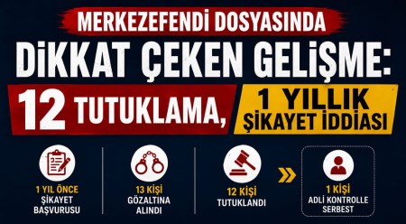 haber resim