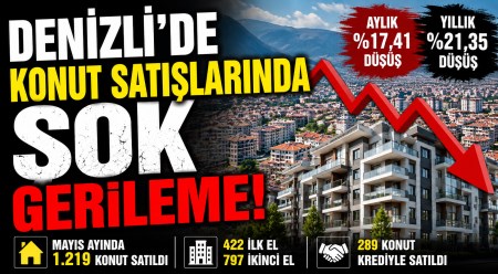 haber resim